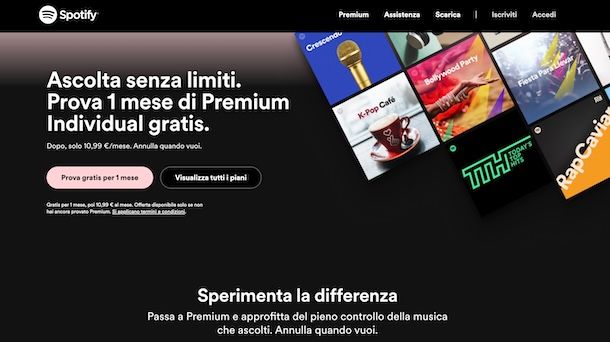 Spotify Premium gratis
