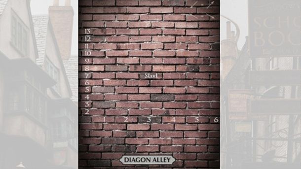 Escape room online per più giocatori
