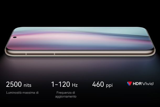 Display