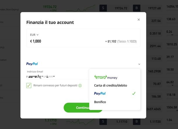 eToro