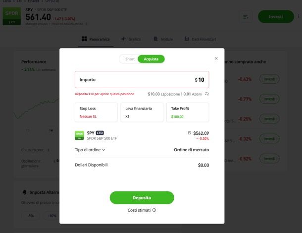 eToro