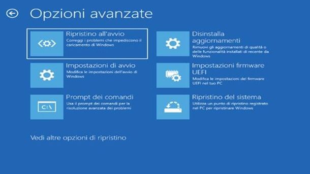 UEFI BIOS regolare velocità ventole PC Windows
