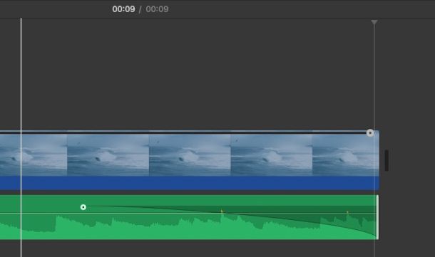 dissolvenza su iMovie Mac