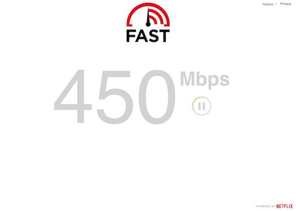 Fast.com