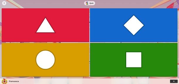 Kahoot: come funziona