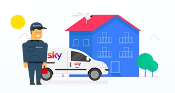 Sky Expert