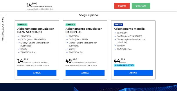 Prezzi di Timvision