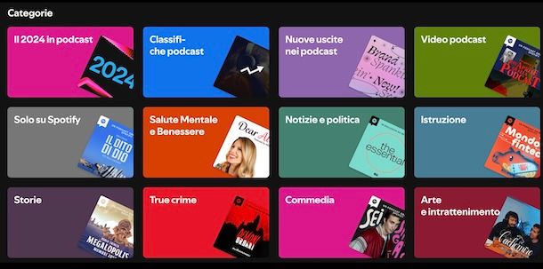 Podcast italiani