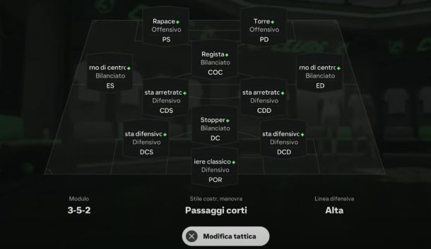 La modalità Pro Club