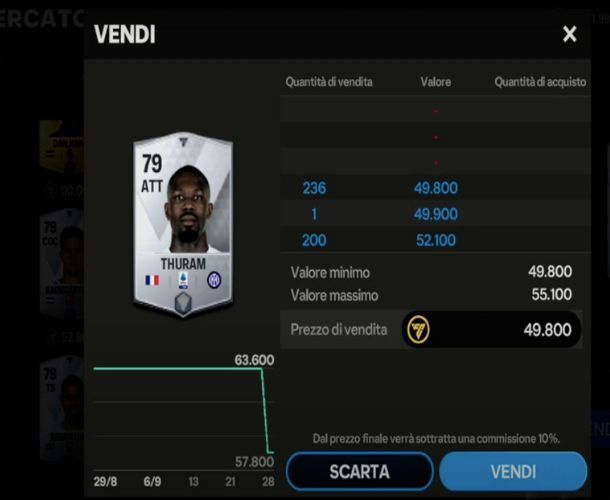 come vendere giocatori EA Sports FC 25