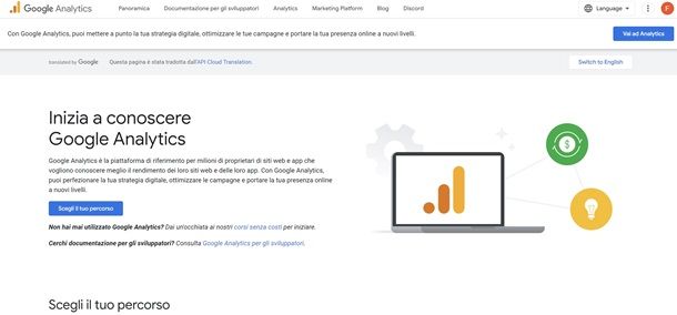google analytics