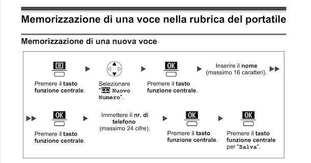 Come salvare i numeri sul telefono fisso