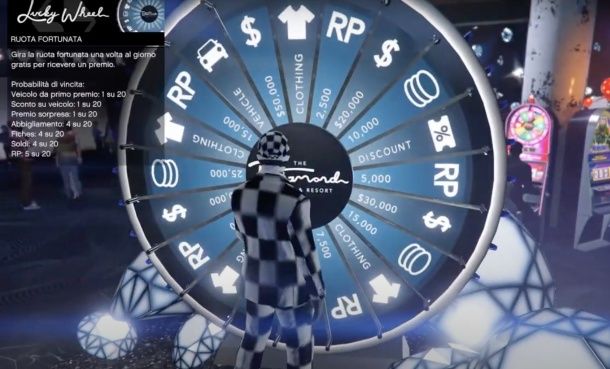 come girare ruota della fortuna in gta online