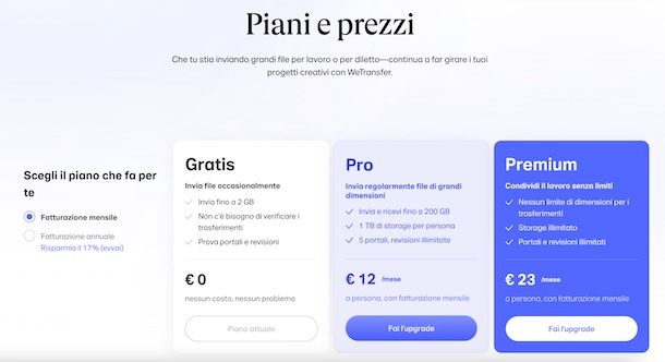 Prezzi WeTransfer