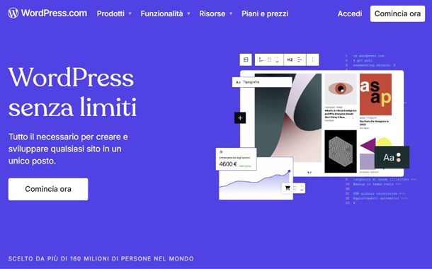 WordPress.com Home page
