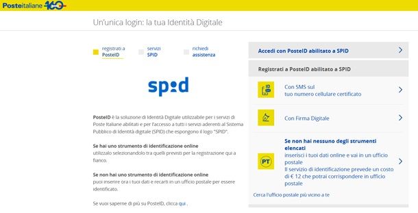 Procedura per fare lo SPID con la firma digitale
