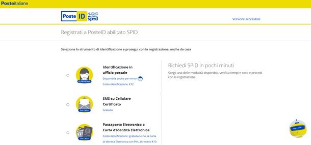 Procedimento per fare lo SPID Poste Italiane