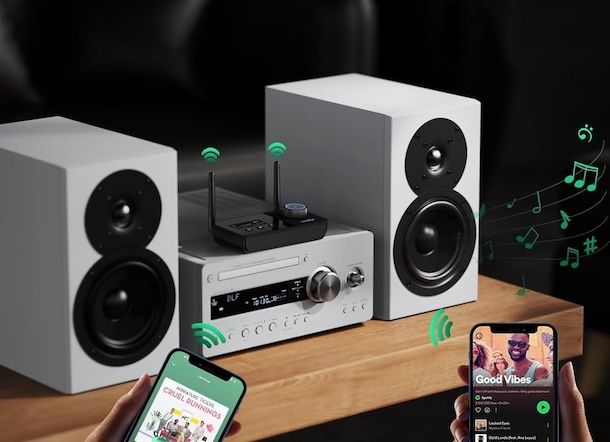 Trasmettitore Bluetooth