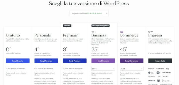 prezzi piani WordPress.com
