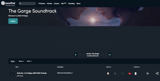 sito Tunefind