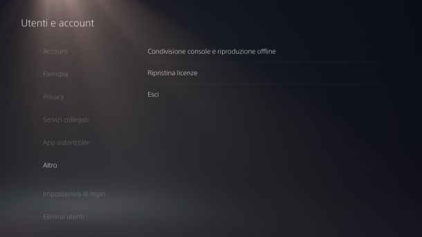 Come condividere i giochi su PS5 1