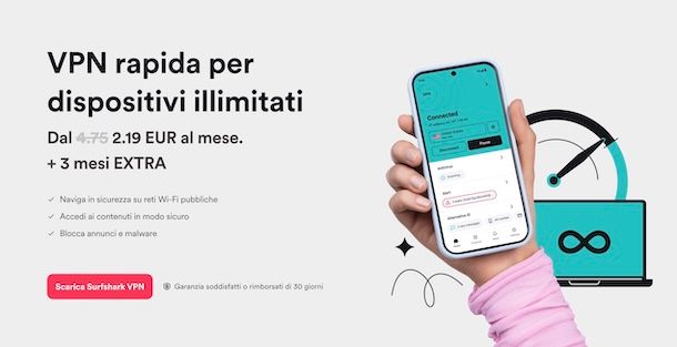 Costo VPN Surfshark