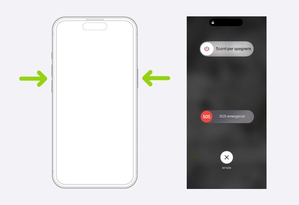 come si spegne iPhone procedura classica