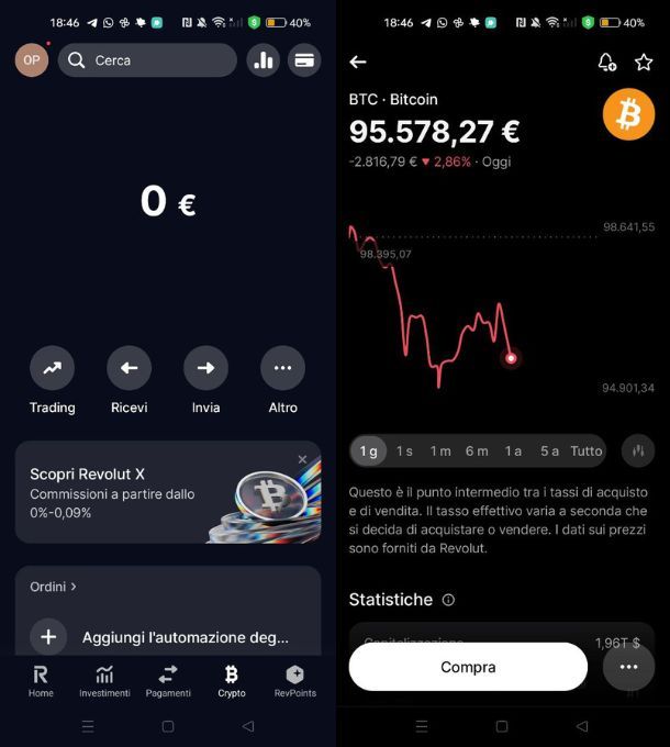 revolut bitcoin
