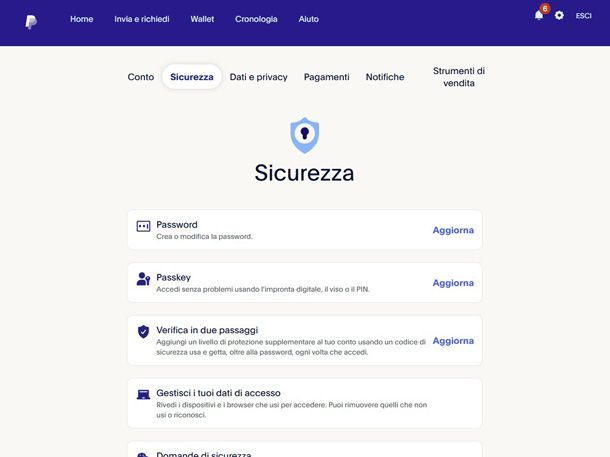 cambio password PayPal