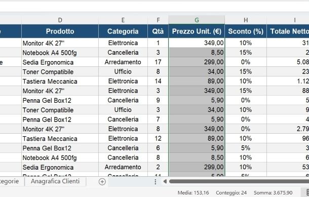 Come sommare una colonna su Excel senza formule