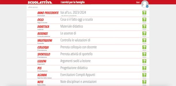 ClasseViva Genitori