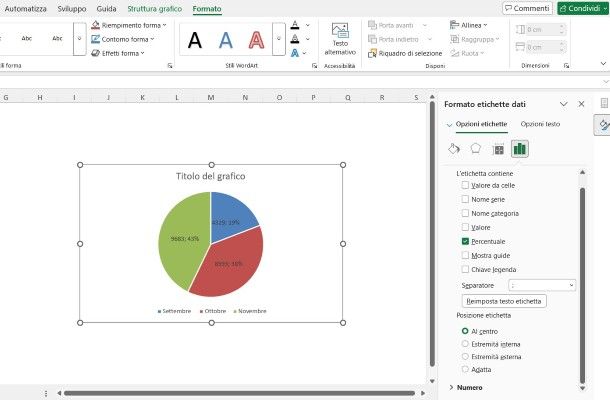 Come mostrare le percentuali in un grafico Excel