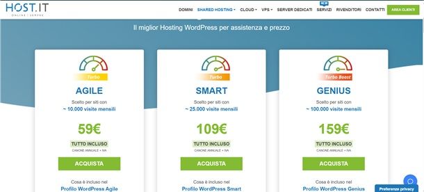 hostit