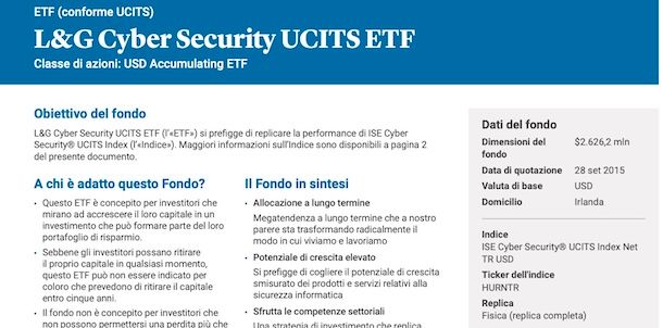 ETF Cyber Security