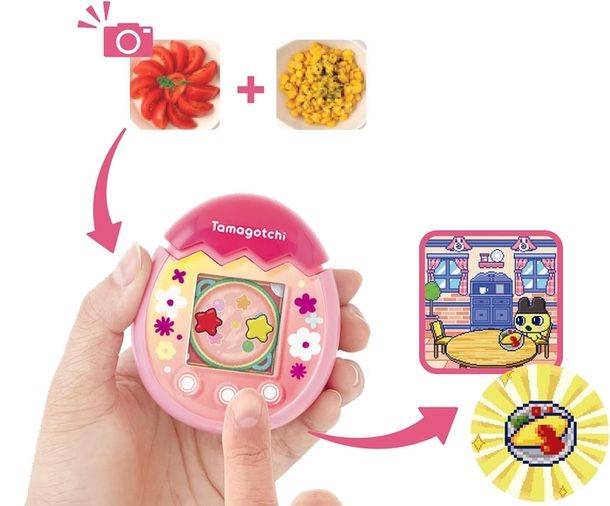 Tamagotchi Pix