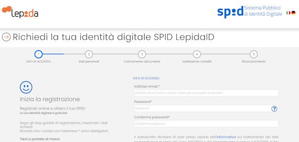 Come fare lo SPID da casa con Lepida