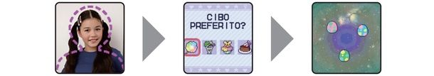 Tamagotchi Pix come funziona
