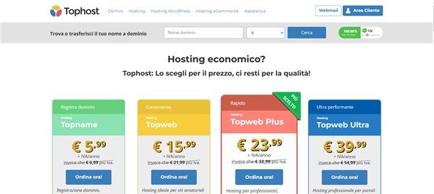 tophost