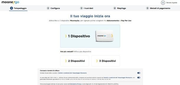 attivare MooneyGo