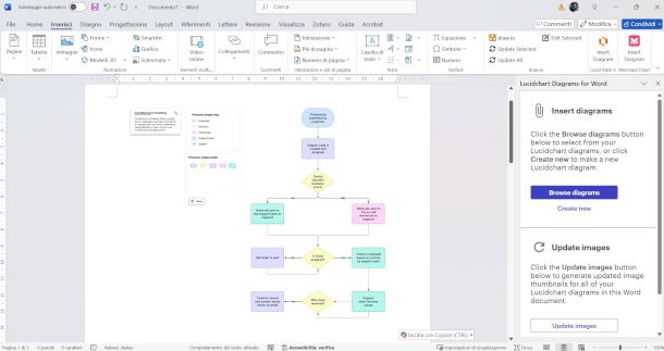 add on per diagrammi su Word