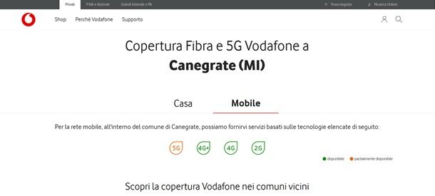 vodafone