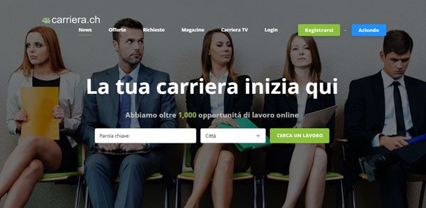 Carriera.ch