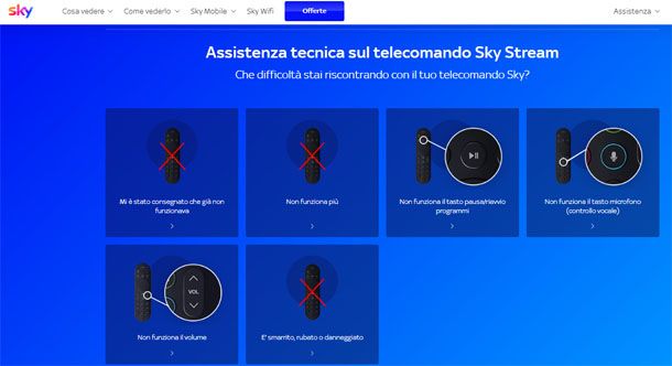 Telecomando Sky Stream