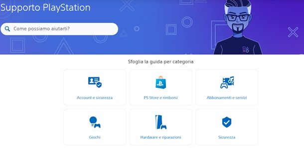 Come contattare il supporto di PlayStation