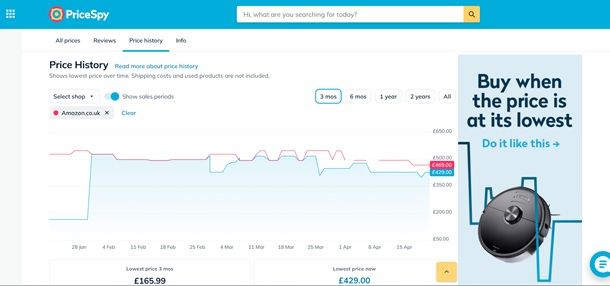 pricespy