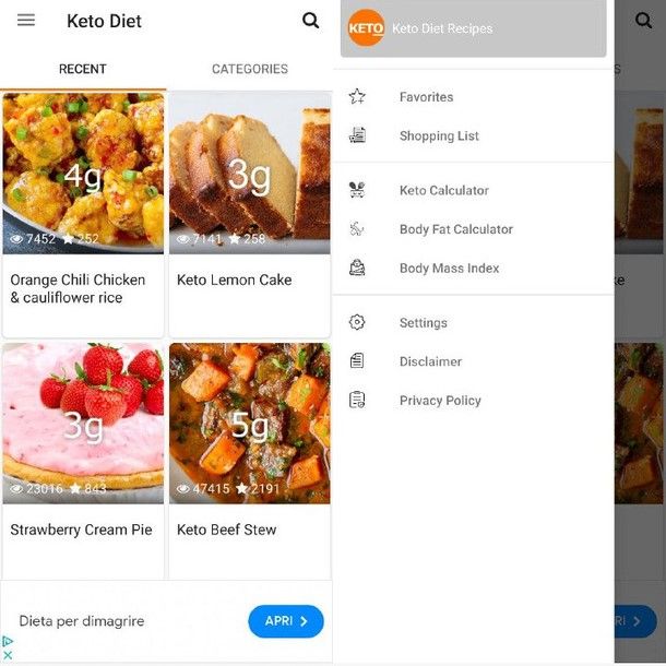 Keto Diet