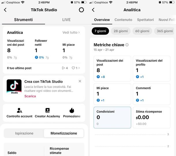 TikTok Studio condivisioni