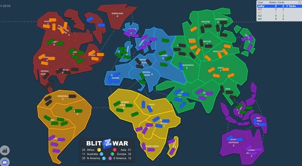 blitz war