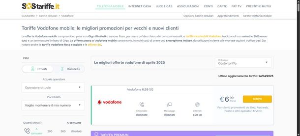 vodafone