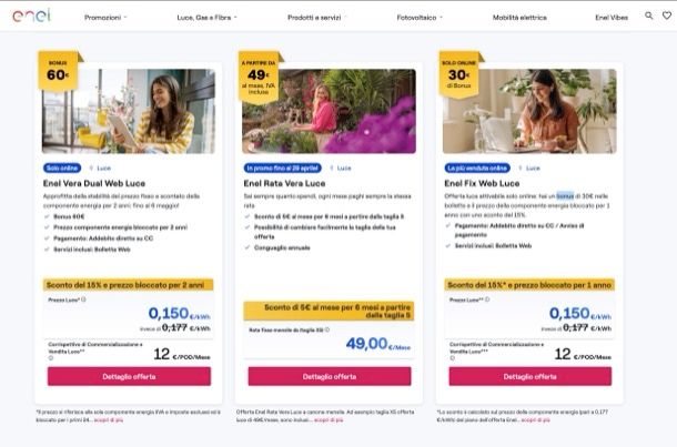 Offerte luce Enel
